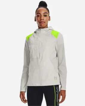 RUN ANYWHERE W